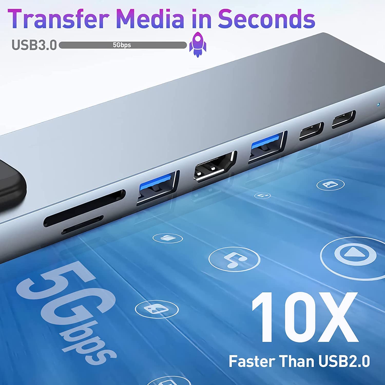 8-in-1 Type C Hub/Docking Station with HDMI 60Hz,Data Transfer Multiport Adapter, 100W Power Delivery 4K HDMI,USB 3.0,100MBPS Ethernet,SD/TF Card Reader,for All Type C Devices-MacBook,Laptop